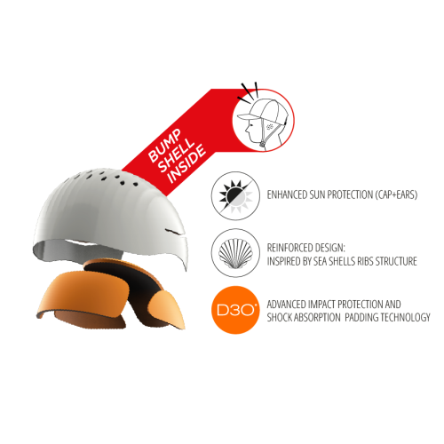 BOB BUMP SHELL FORWARD