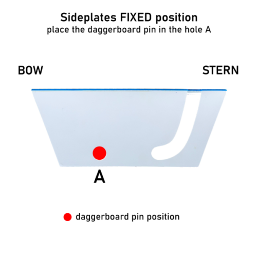 SIDEPLATES WINDSURFER