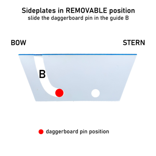 SIDEPLATES WINDSURFER