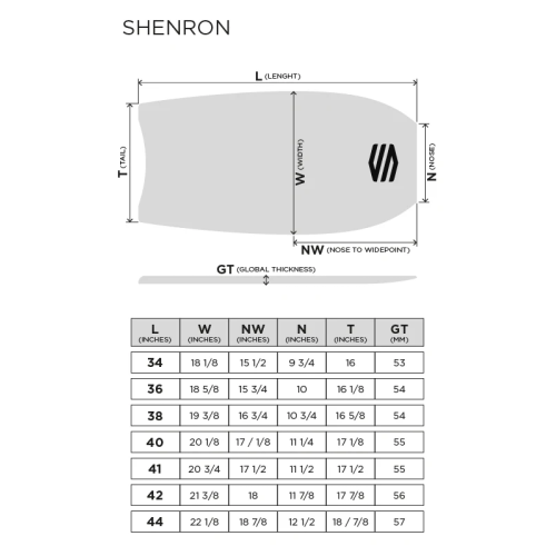 BODYBOARD SHENRON PE FLEX