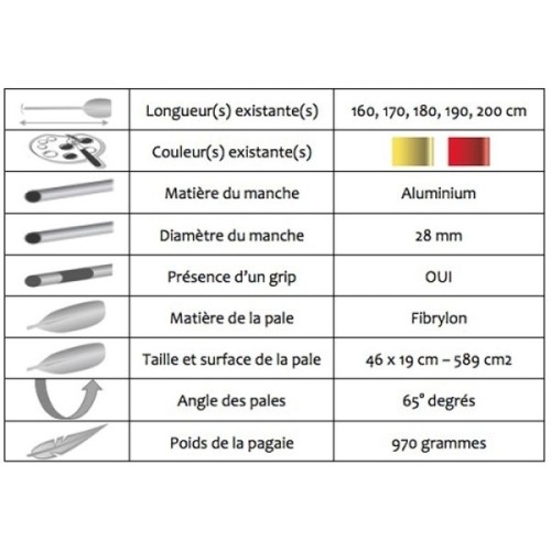 BOR PAGAIE SWIFT FIRST JUNIOR 180CM ROUGE