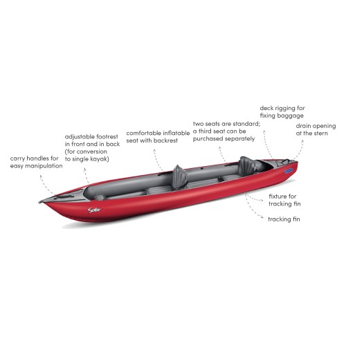 KAYAK SOLAR GUMOTEX