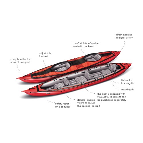 KAYAK SEAWAVE GUMOTEX