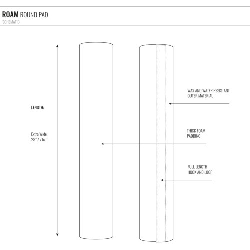 PROTECTIONS BARRES DE TOIT ROAM